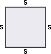як знайти площу квадрата